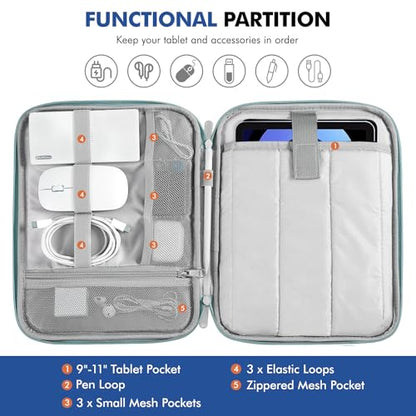 MoKo 9-11 Inch Tablet Sleeve Carry Case Padded Protective Bag with Handle | Fits New 11-inch iPad Air 4 2026/Pro M5/ A16, iPad 10th/Air 5/4th 10.9, i-Pad 9/8th 10.2,Tab S9/S8 11, Misty Blue - color: Misty Blue, size: 9-11 Inch