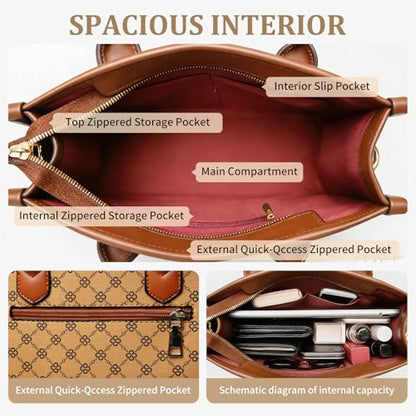 Women Handbag Fashion Satchel Shoulder Tote Top Handle Bag | Sturdy Structured, Spacious, PU Leather, Plaid, Bow, 3pcs, Coin Purse and Small Card Holder, Versatile for Daily Work - color: Yellow