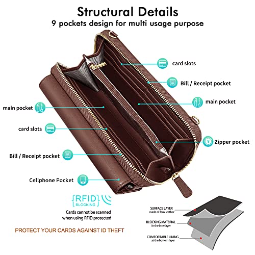 RONSIN Crossbody Bag for Women Wristlet Wallets with RFID Card Small Clutch Purses for Party Prom - color: 12-coffee
