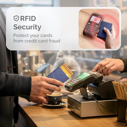 Automatic Aluminum Card Holder, RFID Protection. Model: SLIDER | Instant pop-up card access. Find the right card in seconds. Holds up to 6 cards. Ultra-slim design. - color: Matt Paint Navy Blue, size: One Size