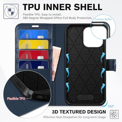 TUCCH Case Wallet for iPhone 14 Pro Max, RFID Blocking Folio, Dark Blue | 4 Card Holders, Kickstand, PU Leather, Magnetic Closure, Shockproof TPU Shell, Protective Flip Cover - color: Dark Blue