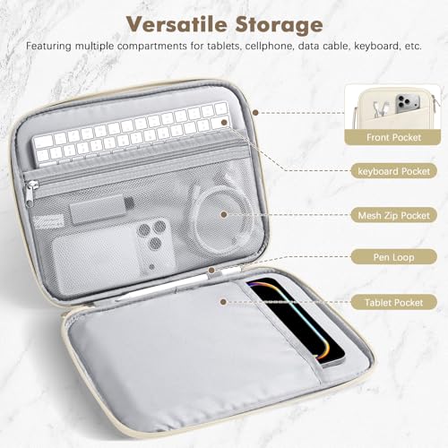 MoKo 9-11 Inch Padded Tablet Sleeve Protective Carrying Case with Handle | Fits iPad Air 11-inch M4, iPad A16, iPad Pro 11-inch M5, iPad 10th/Air 5/4th 10.9 and iPad 9/8th 10.2, Beige - color: Beige, size: 9-11 Inch