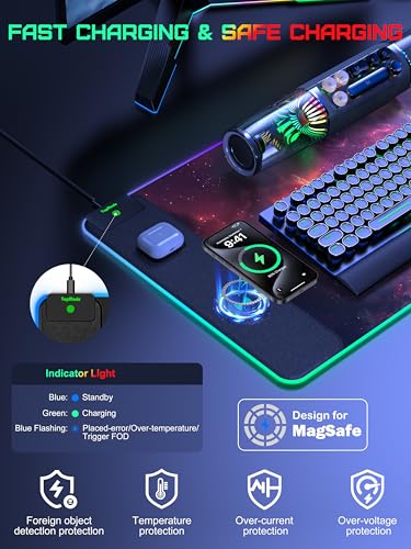 5-in-1 RGB Mouse Pad with 15W Wireless Charging, Keyboard Pad for Desk | 31.5” x 15.8” XXL Large Desk Mat, Gaming Mousepad with Ultra Smooth Surface & Non-Slip Rubber Base, Easy to Clean, Waterproof - color: Upgraded Rgb - Red Nebula With Adapter