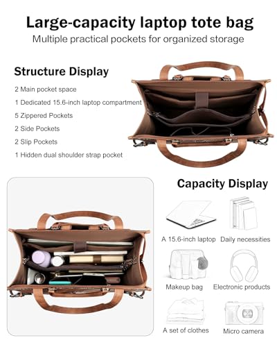 Laptop Bag for Women Designer PU Leather, 15.6inch | Large Tote Bags Backpack Purses with 15.6 Laptop Compartment Shoulder Handbag, for Office, Business, Travel, Daily Use - color: 1 Brown Retro Style