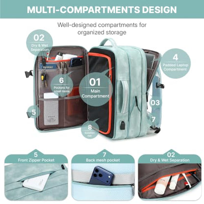 Travel Backpack Women, PU Leather Carry On Backpack Flight Approved, Blue - color: Light Blue