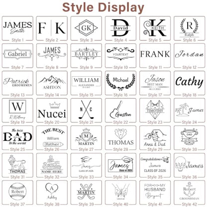 Personalized Toiletry Bag for Men, Customized Travel Bag, Waterproof Shaving Kit, Engraved with Pattern and Text, Gifts for Him, Boyfriend, Groomsmen, Dad, Traveler, Boys, Grandpa, Friend - color: Brown-2