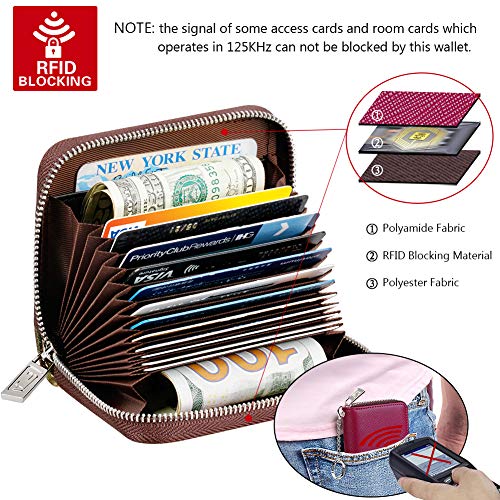 FurArt Zipper Wallet Women RFID Credit Card Holder keychain Wallet | ID Window RFID Blocking Compact Small business 15/16 slots - color: Burgundy