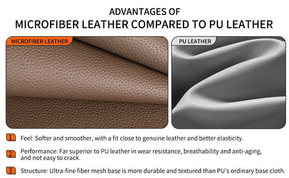 Leather Folio for iPad Air 11" M4/M3/M2 & 10.9" 5th/4th, Gray Brown | 2026-2024 & 2022-2020, Shockproof Smart Cover, Auto Wake/Sleep, Adjustable Stand, NOT for iPad 10th Gen - color: Gray brown